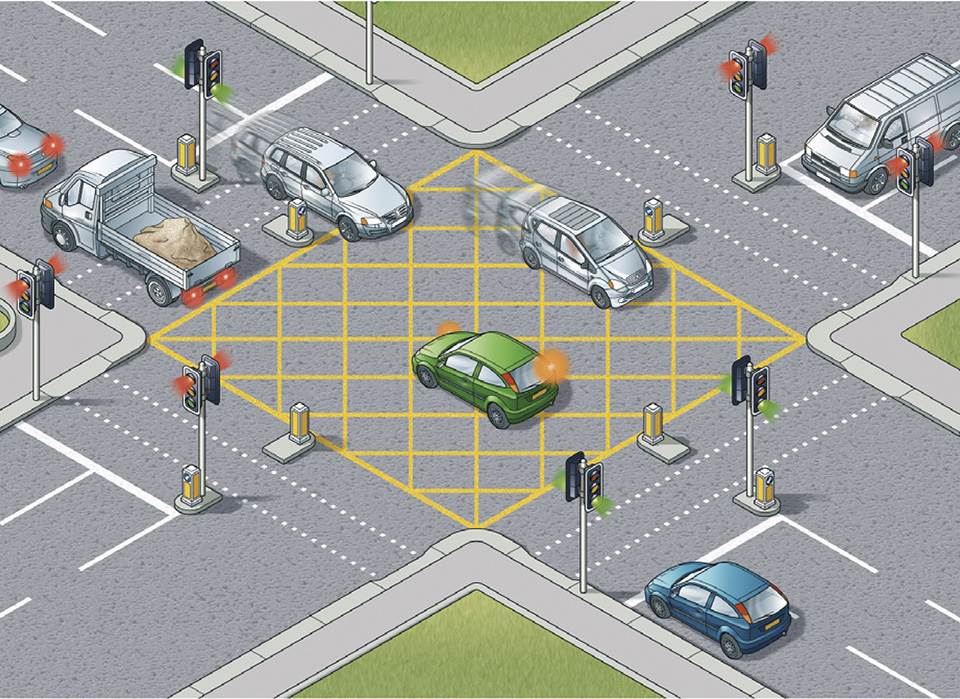 Rule 174: Enter a box junction only if your exit road is clear